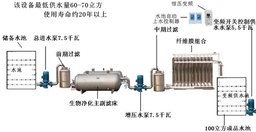 凯发APP·(中国区)官方网站_产品6606